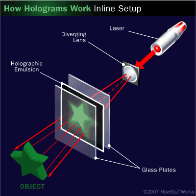 hologram-16